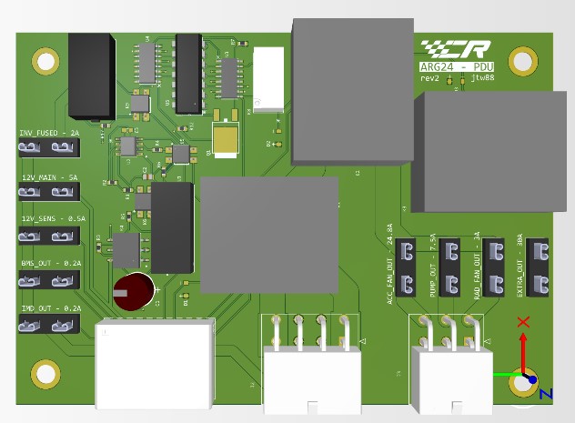 3D CAD View of PDU